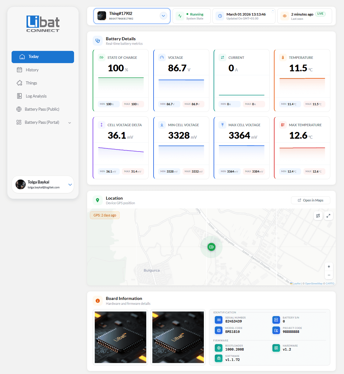 LiMon CONNECT — battery details dashboard with real-time monitoring