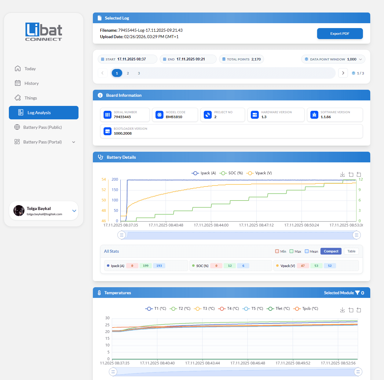 LiMon CONNECT — log analysis and temperature monitoring