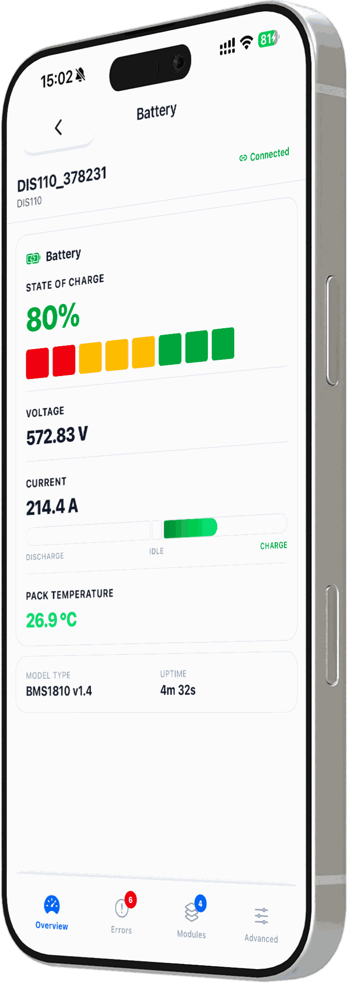 LiBat Dashboard — battery overview with state of charge, voltage and pack temperature